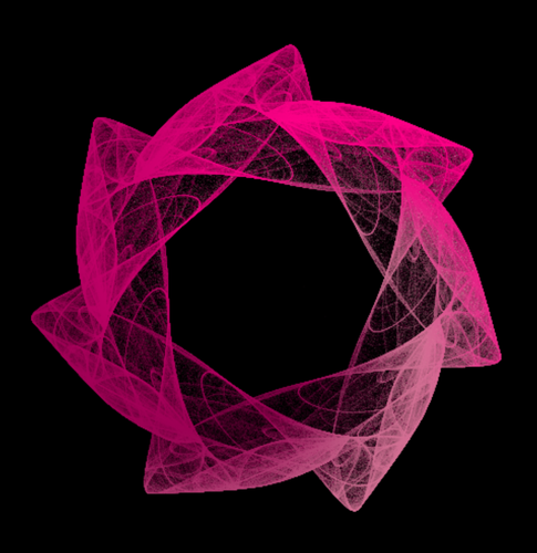 attractors